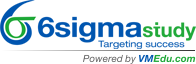 6sigmastudy Logo